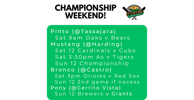 Championship Weekend is here!!!