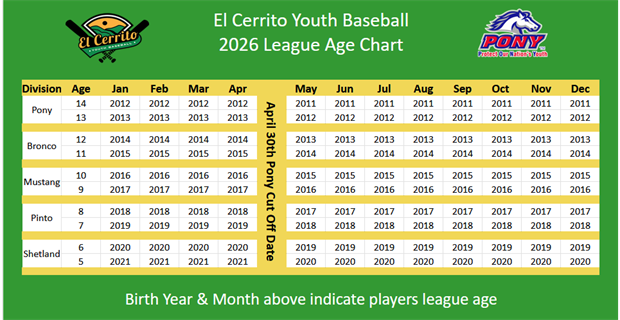 2026 Season Age Key